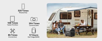 【Hot】Hot Selling Main Station Expanded Power Generator for Home Use with 400w Solar Panels Solar Power Station