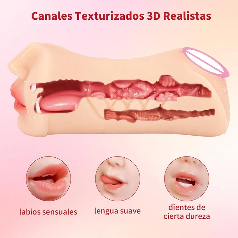 3-1 Male Sex Toys with Realistic Face Mouth Tongue, Realistic Male Masturbator Vagina and Narrow Anus, Adult Male Masturbators O