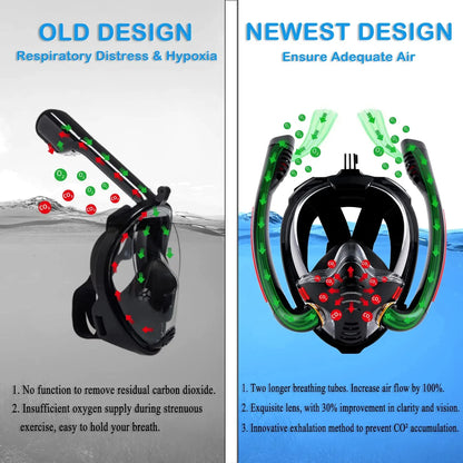XIAOTREE Dual-Tube Silicone Full-Face Dry Snorkel Mask Adult Swimming Diving Mask Underwater Breathing Mask
