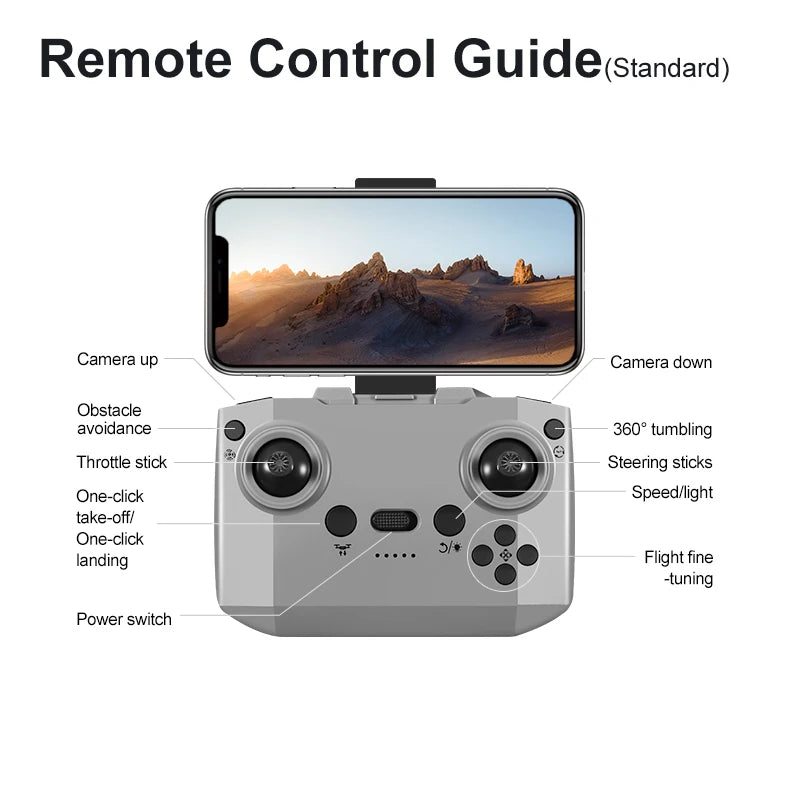 2025 D18 Drone 8K Aerial HD Dual Camera Photography Intelligent Obstacle Avoidance Brushless Motor 5G WIFI GPS Return VR Drone