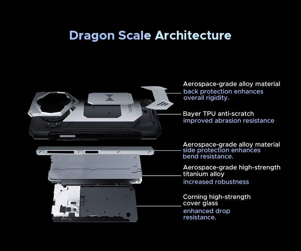 Global Version DOOGEE S200 5G Rugged Phone 12GB +256GB 6.72" Display 100MP AI Main Camera 10100mAh Mobilephone Android 16 NFC