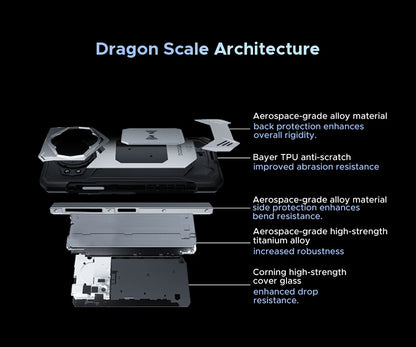 Global Version DOOGEE S200 5G Rugged Phone 12GB +256GB 6.72" Display 100MP AI Main Camera 10100mAh Mobilephone Android 16 NFC