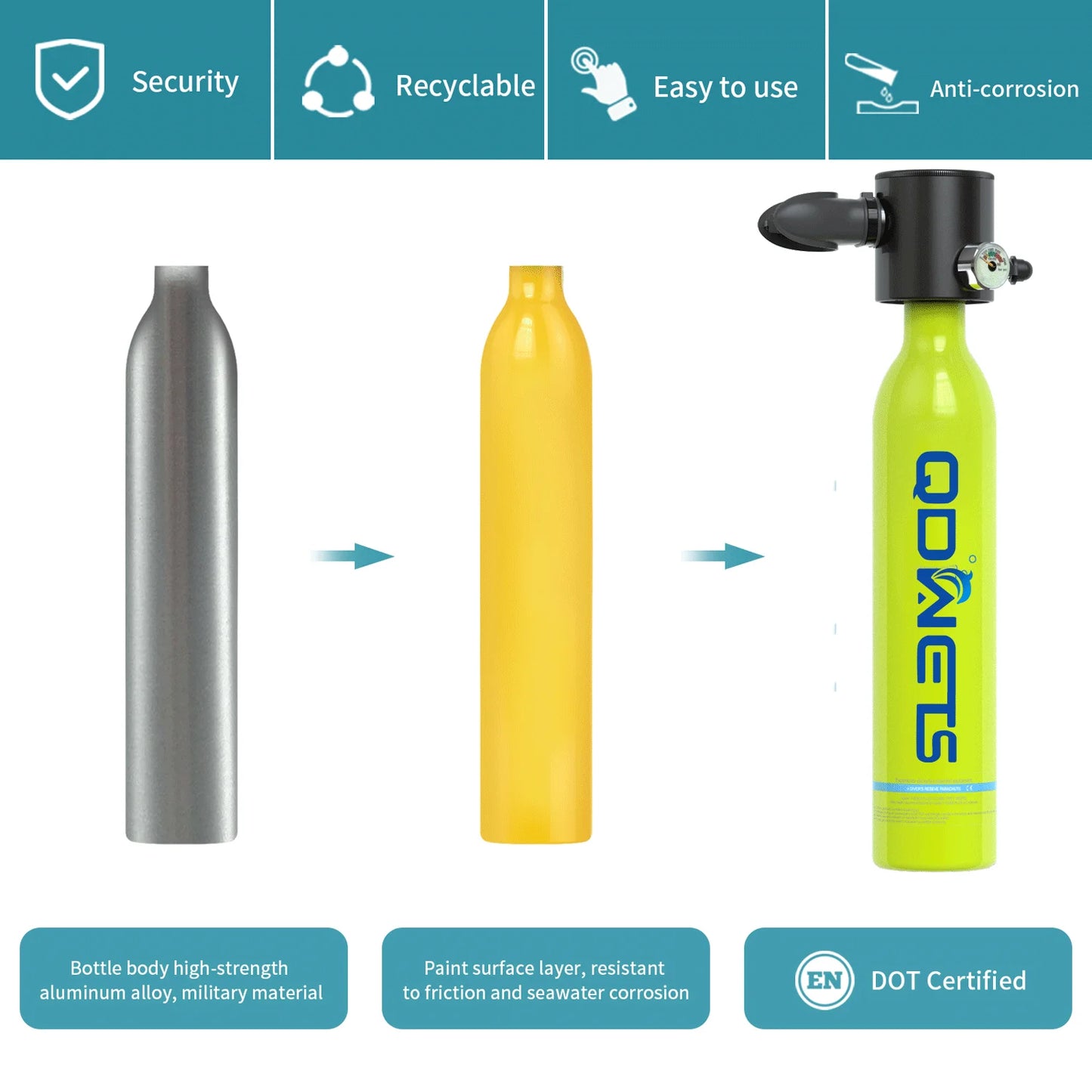 0.5L Mini Scuba Diving Tank 5-10 Minutes Lung Tank with diving mask Snorkel Air Snorkeling Equipment Outdoor Oxygen