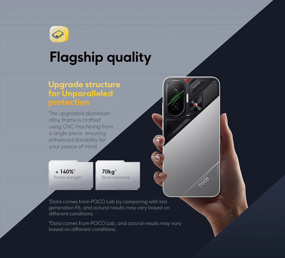 EU POCO F7 5G Smartphone European Version Snapdragon® 8s Gen 4 6500mAh Battery 90W 6.83" 1.5K 120Hz AMOLED 50MP Camera OIS NFC