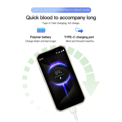 With 2Pcs DIY Stickers New XS18 Pro 2GB RAM 16GB ROM Android 9.0 Face Recognition Dual SIM Dual Standby 3G 3.0" Smartphone
