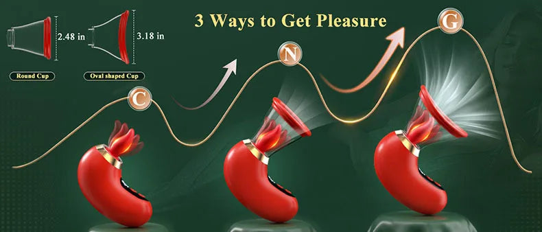 Adult Sex Toys Dildo Vibrator Masturbator Anal Plug Female Sex Sucking Toys Women  Masturbation Soft Stick Vibrators SXSTQ001