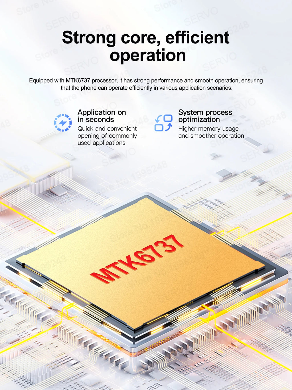 2025 New 4G Network Android Smart Phone 3.5" Screen 2 SIM Dual Camera Android 8.1 2+16GB WIFI GPS Play Store Mobile Phone Type-C