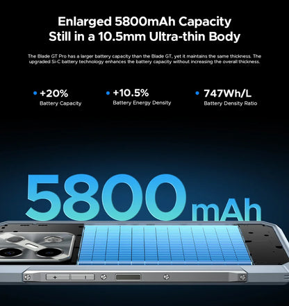World Premiere DOOGEE Blade GT Pro 5G Rugged Phone LED Light Effect 12GB 512GB 10.5mm Ultra-thin 100MP AI Camera 5800mAh Battery