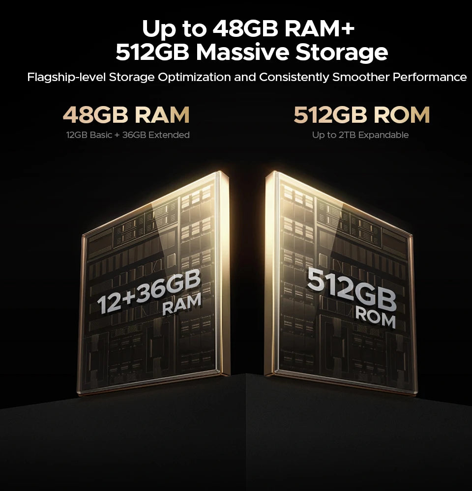 Global Version DOOGEE S200 X 5G Rugged Phone 32GB 512GB 6.72" FHD+ 120Hz Display MTK Dimensity 7050 10100mAh Large battery