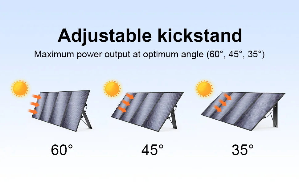SOLARPLAY 3600W Portable Power Station 3840WH Outdoor Generator With Folable Solar Panels For Home Emergency Outdoor Camping