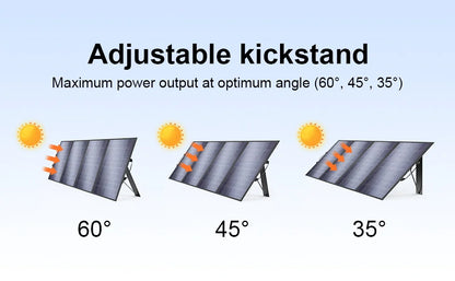 SOLARPLAY 3600W Portable Power Station 3840WH Outdoor Generator With Folable Solar Panels For Home Emergency Outdoor Camping