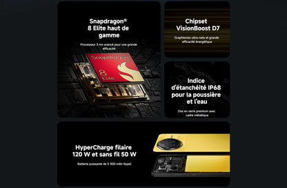 [Official] POCO F7 Ultra | Snapdragon®8 Elite top range, VisionBoost D7 Chipset, HyperCharge wired 120 W and wireless 50 W