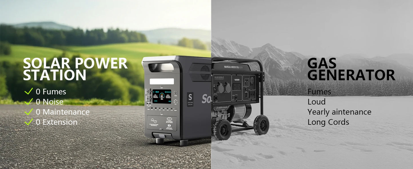 SOLARPLAY Q3600 Outdoor Generator 3600W MPPT Portable Power Station with 400W Folable Solar Panels Trolley For RV Camping