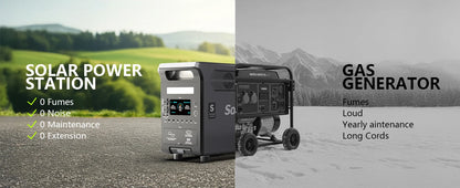 SOLARPLAY Q3600 Outdoor Generator 3600W MPPT Portable Power Station with 400W Folable Solar Panels Trolley For RV Camping