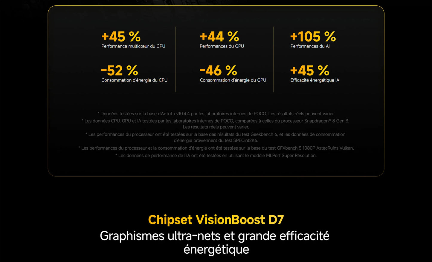 [Official] POCO F7 Ultra | Snapdragon®8 Elite top range, VisionBoost D7 Chipset, HyperCharge wired 120 W and wireless 50 W