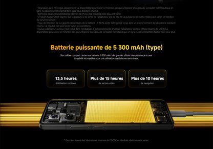 [Official] POCO F7 Ultra | Snapdragon®8 Elite top range, VisionBoost D7 Chipset, HyperCharge wired 120 W and wireless 50 W