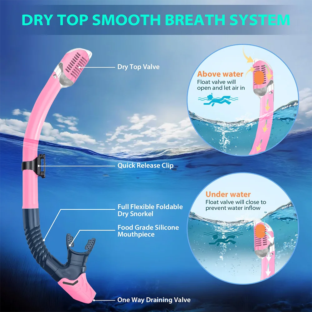 Diving Mask Fin Snorkel Set for Adult Panoramic View Snorkel Mask Adjustable Dive Flipper Dry Top Snorkel and Travel Bag
