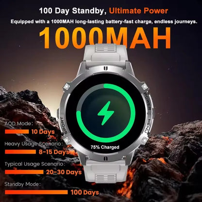 2025 New Outdoor Military Smart Watch Men 1.73" AMOLED IP69K 5ATM Waterproof 1000mAh Super Large Battery BT Call Smart  Watches