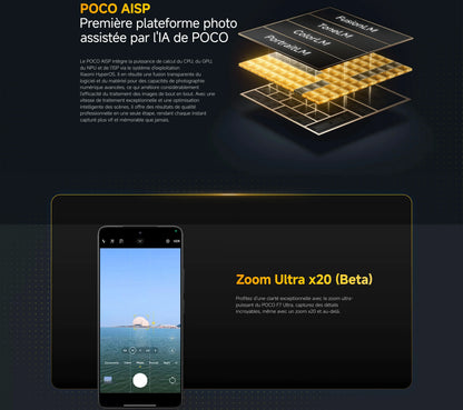 [Official] POCO F7 Ultra | Snapdragon®8 Elite top range, VisionBoost D7 Chipset, HyperCharge wired 120 W and wireless 50 W