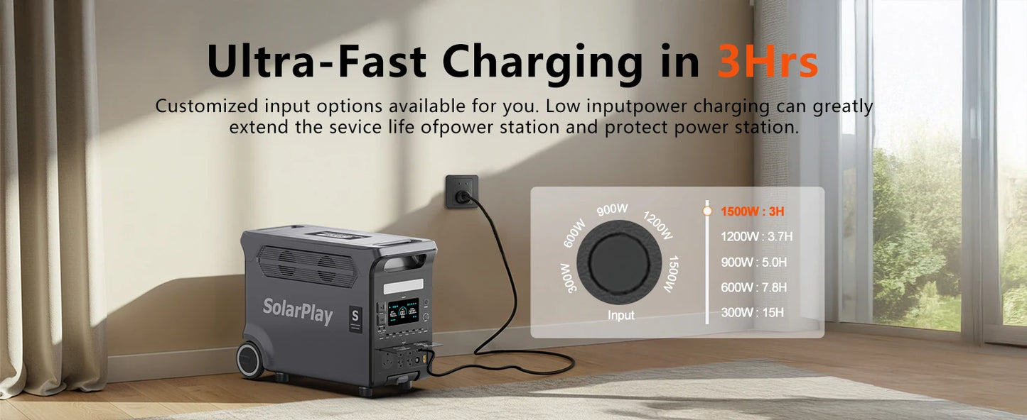 SOLARPLAY Q3600 Outdoor Generator 3600W MPPT Portable Power Station with 400W Folable Solar Panels Trolley For RV Camping