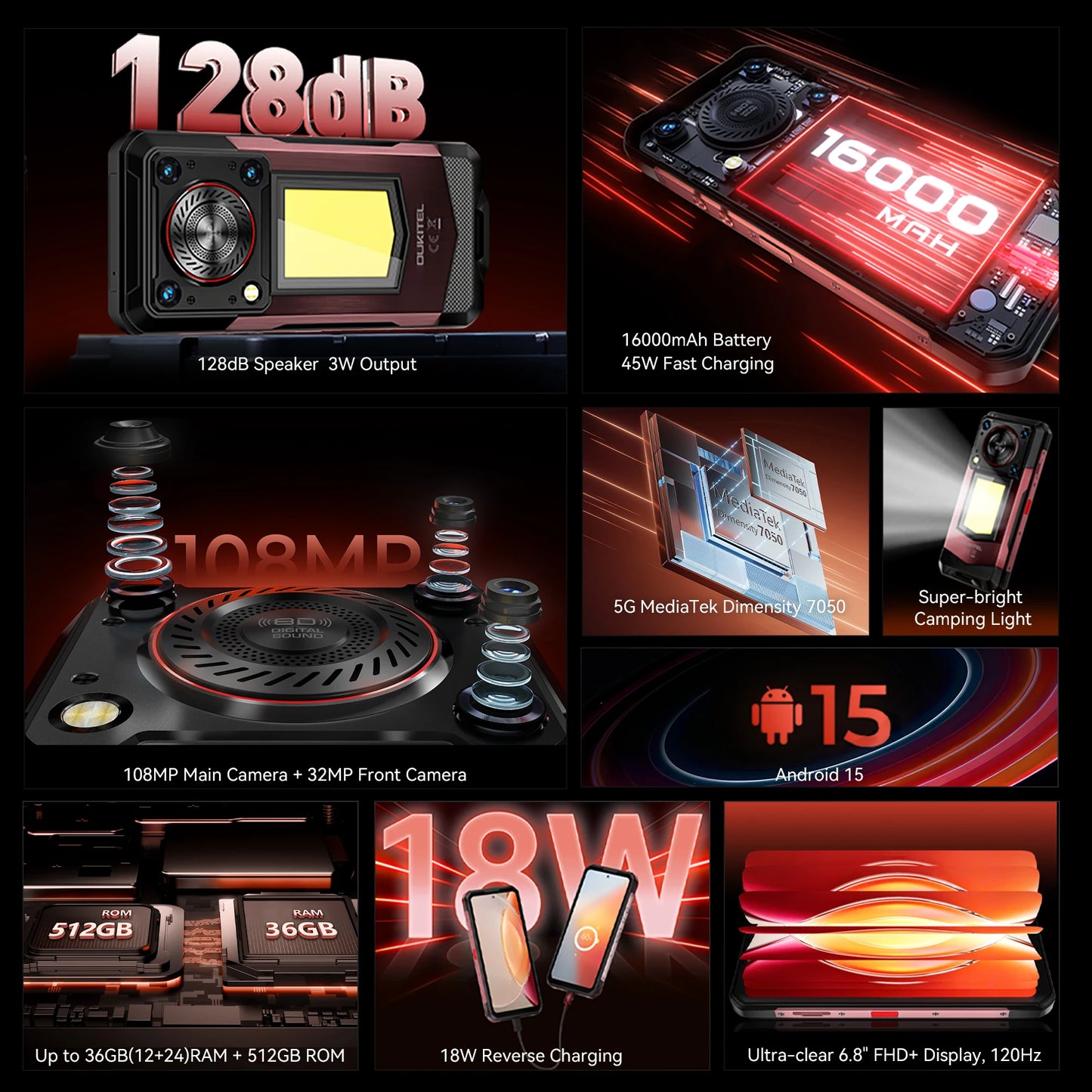 OUKITEL WP56 Rugged phone 16000mAh 45w 36GB+512GB 6.8“FHD 120Hz cell phone MTK7050 32MP+108MP android 15 smartphone