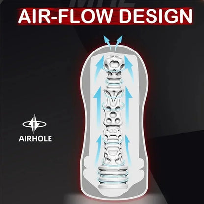 Realistic Vagina Anal Male Masturbator Soft Tight Pussy Erotic Adult Toys Penis Sex Toys for Men Masturbation Cup Adult Supplies