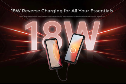 OUKITEL WP56 Rugged phone 16000mAh 45w 36GB+512GB 6.8“FHD 120Hz cell phone MTK7050 32MP+108MP android 15 smartphone