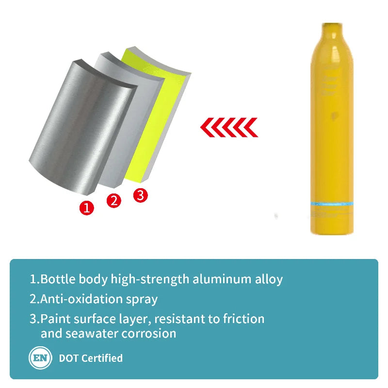 HECUIOI Mini Scuba Tank Diving Equipment 0.5L Outdoor Oxygen Scuba Diving Tank 5-10 Minutes Cylinder Snorkeling Set Hand Pump