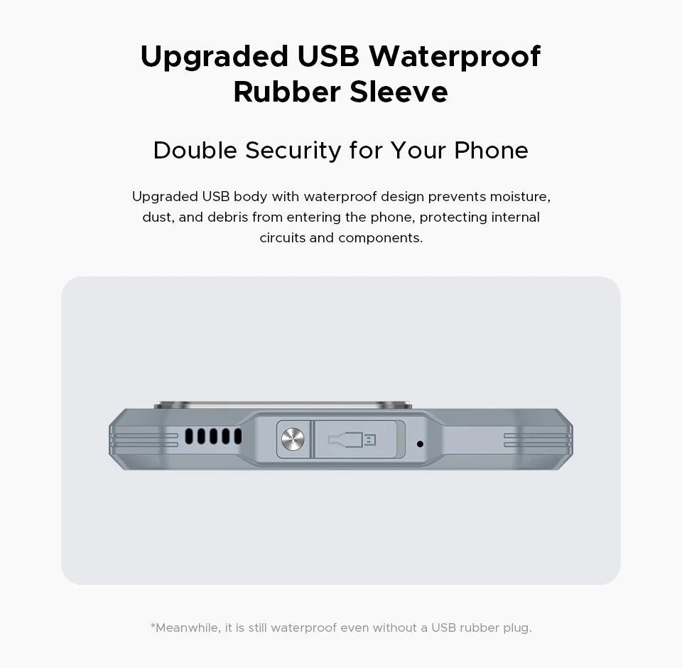 World Premiere DOOGEE Blade GT Pro 5G Rugged Phone LED Light Effect 12GB 512GB 10.5mm Ultra-thin 100MP AI Camera 5800mAh Battery