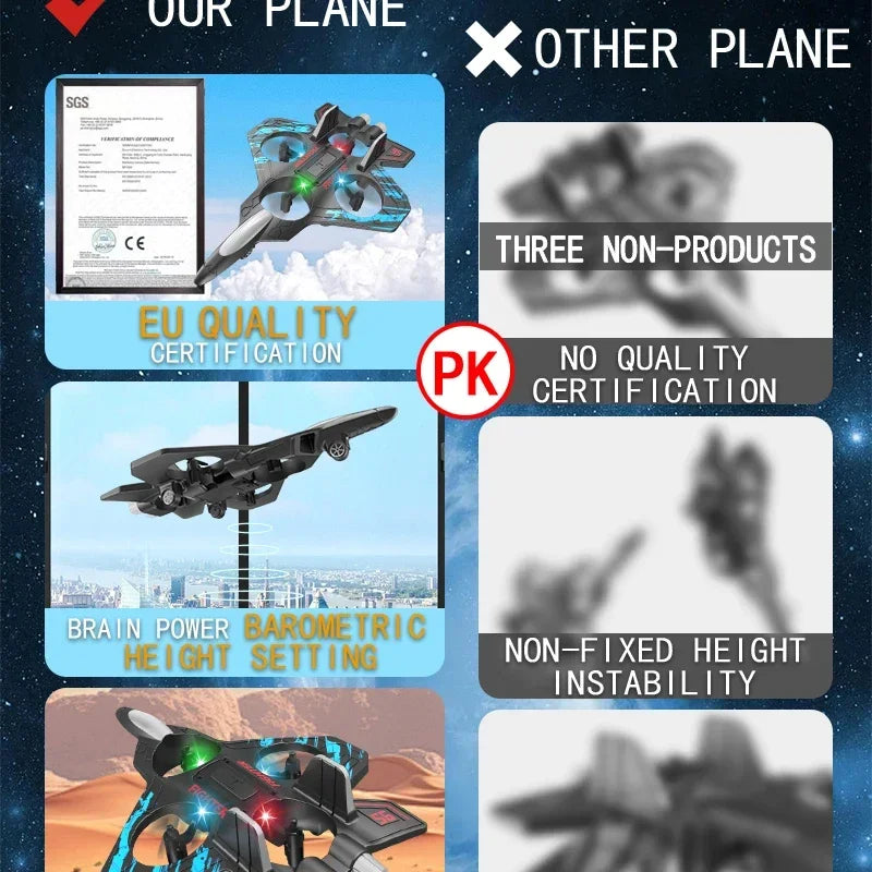 2.4GHz RC Drone with 4-Axis Gyro, One-Key 360° Flip Stunt Plane, Easy To Fly Remote Control Aircraft for Kids Adults