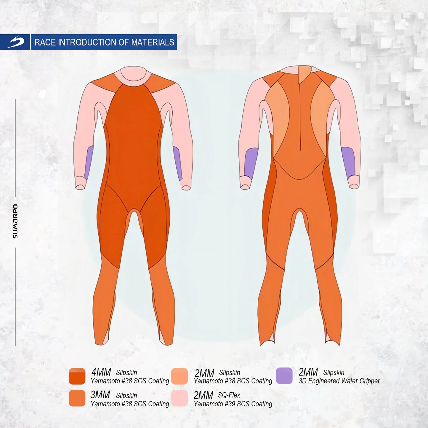 SUMARPO Men Triathlon Wetsuits for Open Water Swimming, 4/2mm Yamamoto Neoprene