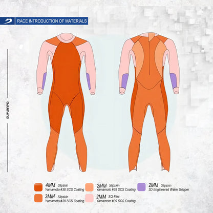 SUMARPO Men Triathlon Wetsuits for Open Water Swimming, 4/2mm Yamamoto Neoprene