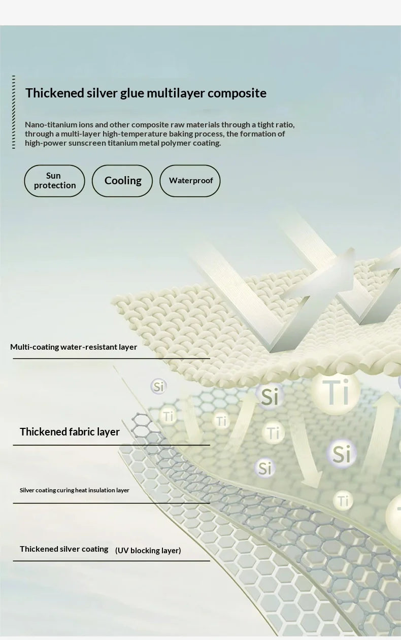 Camping Tents Automatic Pop Up Beach Camping Tent Portable Foldable Waterproof UV Sun Shade Instant Hexagonal Shelter Outdoor