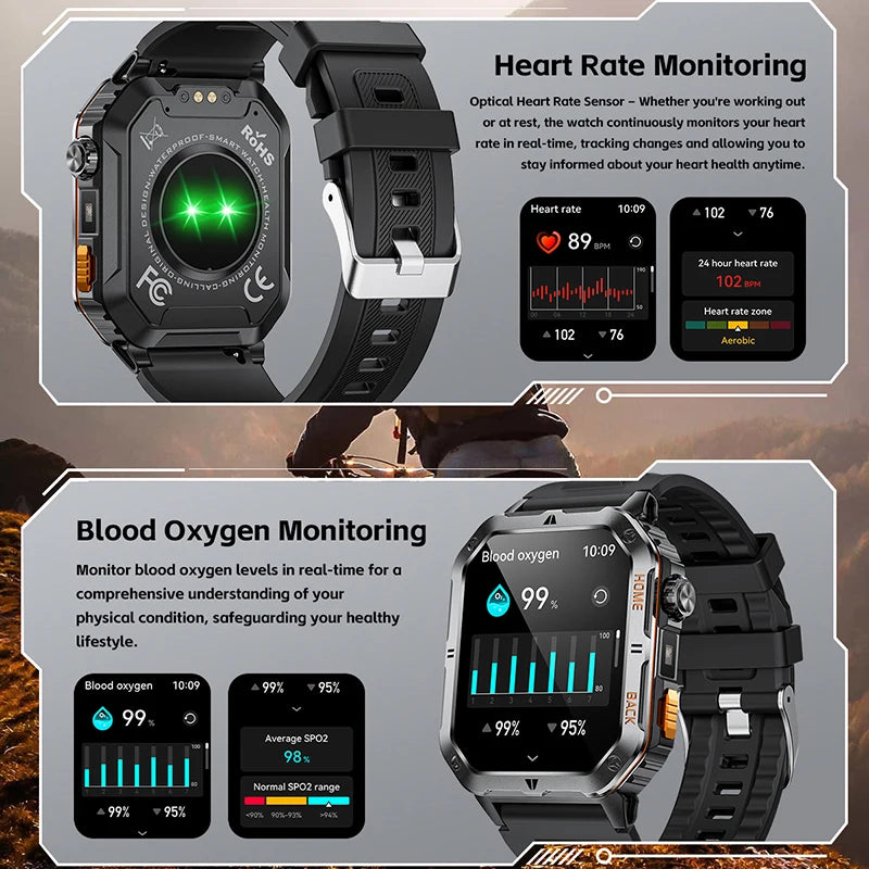 Original 2025 New 2.01 inch1000mAh smartwatch LED flashlight GPS 100+ sport health monitor 3ATM waterproof Men Gift smartwatch