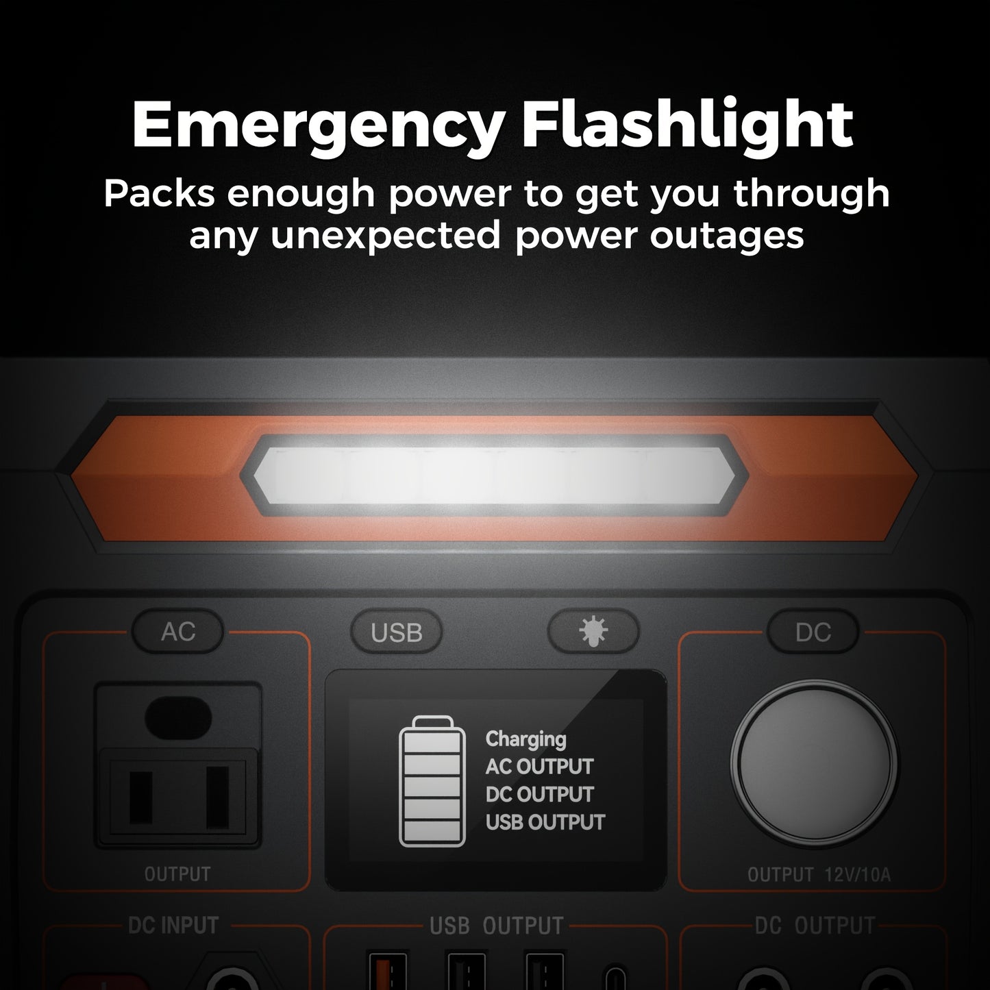Flashfish P66A Portable Power Station 200W, Lightweight Li-ion Battery Pack with Multiple Adapters with AC/USB/DC Output, 144.3Wh Solar Generator for Camping, Home Emergency And Outdoor Travel