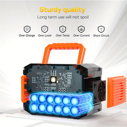 Portable Power Station 237/111/88/83Wh With 60/40/30/21W Solar Panels With AC Outlet 110V(3*USB A, 2*USB C, 2*AC, 2*DC) Solar Generator For Travel Home Emergency Hurricaneth