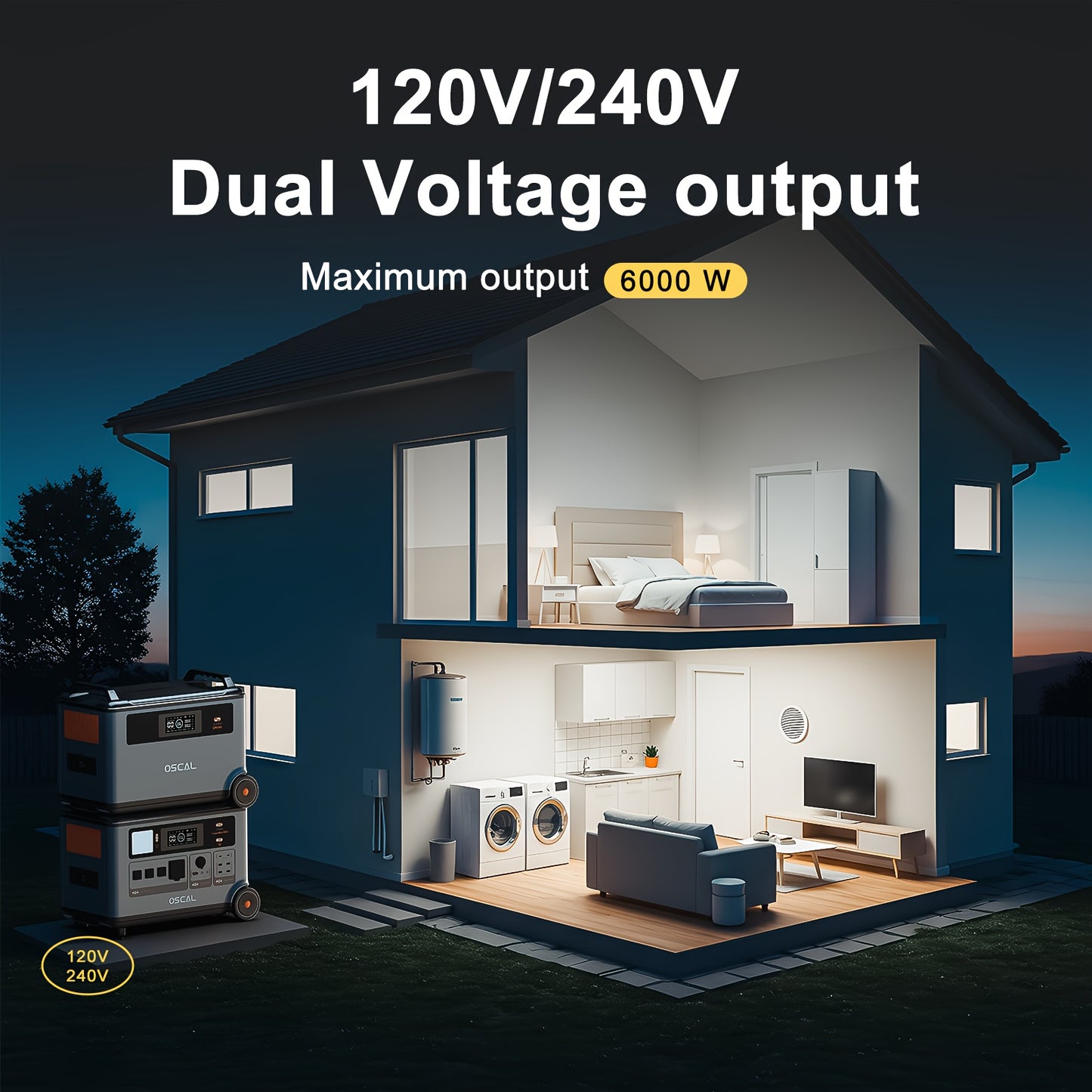 OSCAL PowerMax 6000 Solar Generator | 3600Wh/6000W Power Station with 2x500W Solar Panels, 120V/240V Split Phase Voltage AC Outlets (9000W Peak), 2400W Solar Charging, Emergency Home, Battery Backup, Plus A Bonus 30W Solar Pa