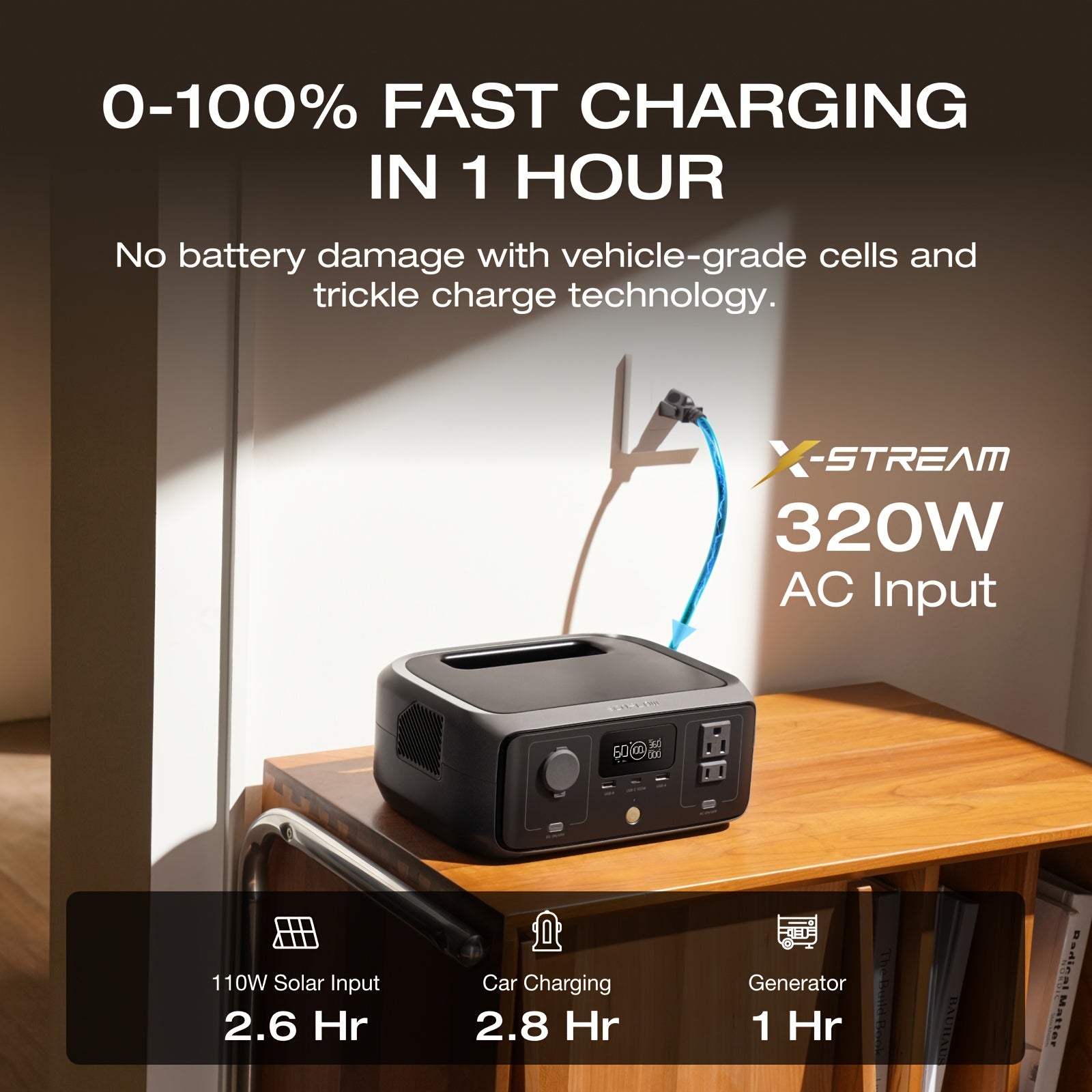 ECOFLOW Portable Power Station RIVER 3 With Bag, 230Wh LiFePO4 Battery Power Station, 300W Up To 600W AC Output, <20 MS UPS & <30 DB, 1Hr Fast Charging Solar Generator For Outdoor/Camping/Home Use