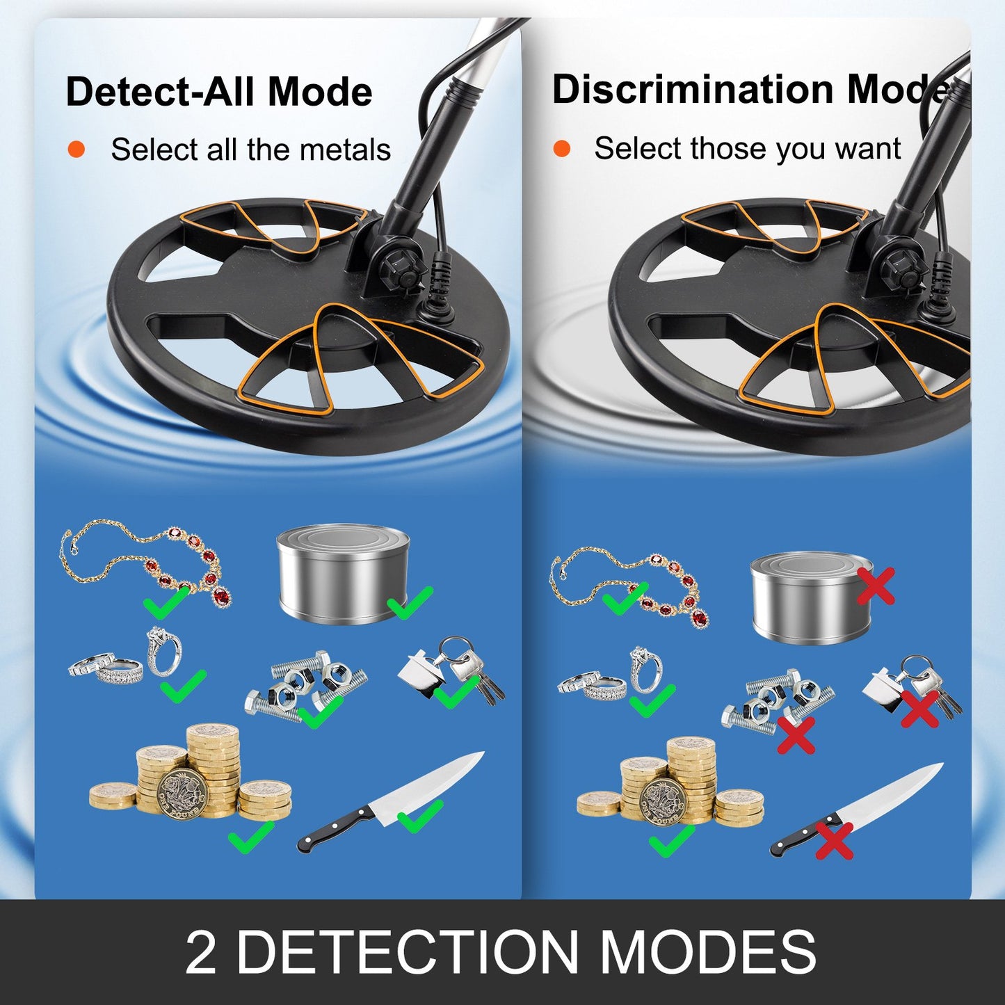 Metal Detector Waterproof Disc Metal Detectors Underwater Underground High Accuracy LCD Display Metal Detector For Adults And Children Headphone Automatic Detector Yellow 3010
