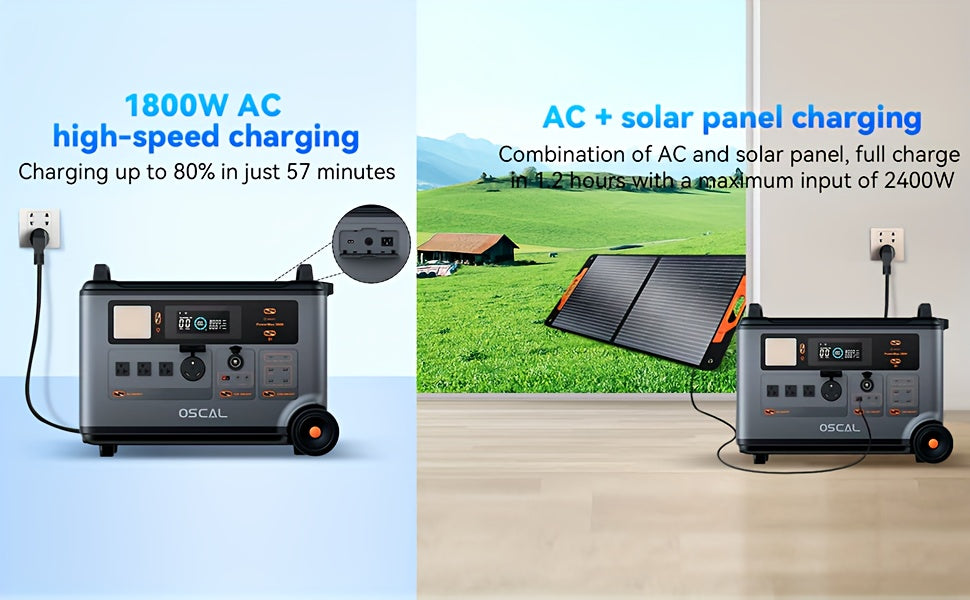 [PowerMax 6000, Solar Generator] OSCAL PowerMax 6000 Series Portable Power Station - 6000W(Surge 7200W) 3600Wh LiFeP04 Solar Generator with 400W Solar Panel, 1.4H Full Charge, 5ms UPS, DC/AC Bi-Directional Inverter for Home U