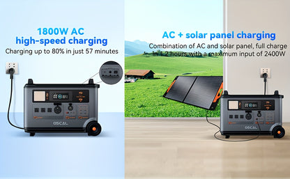[PowerMax 6000, Solar Generator] OSCAL PowerMax 6000 Series Portable Power Station - 6000W(Surge 7200W) 3600Wh LiFeP04 Solar Generator with 400W Solar Panel, 1.4H Full Charge, 5ms UPS, DC/AC Bi-Directional Inverter for Home U