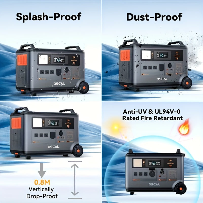 OSCAL PowerMax 6000 Portable Power Station - Surge 12000W, Expandable Solar Generator with 4 AC Outlets, Fast Charge in 1.2 Hours, 10ms UPS for Home Emergency, Camping & Road Trips