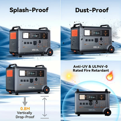 OSCAL PowerMax 6000 Portable Power Station - Surge 12000W, Expandable Solar Generator with 4 AC Outlets, Fast Charge in 1.2 Hours, 10ms UPS for Home Emergency, Camping & Road Trips