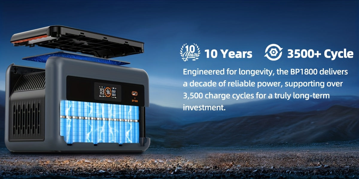 (2025 New) OSCAL Solar Generator With 2x100W Solar Panel PowerMax 1800, 1024Wh LiFePO4 Battery Generator With 3 AC Outlets (3200W Surge), 700W AC Charging, App Control Power Station For Home Backup