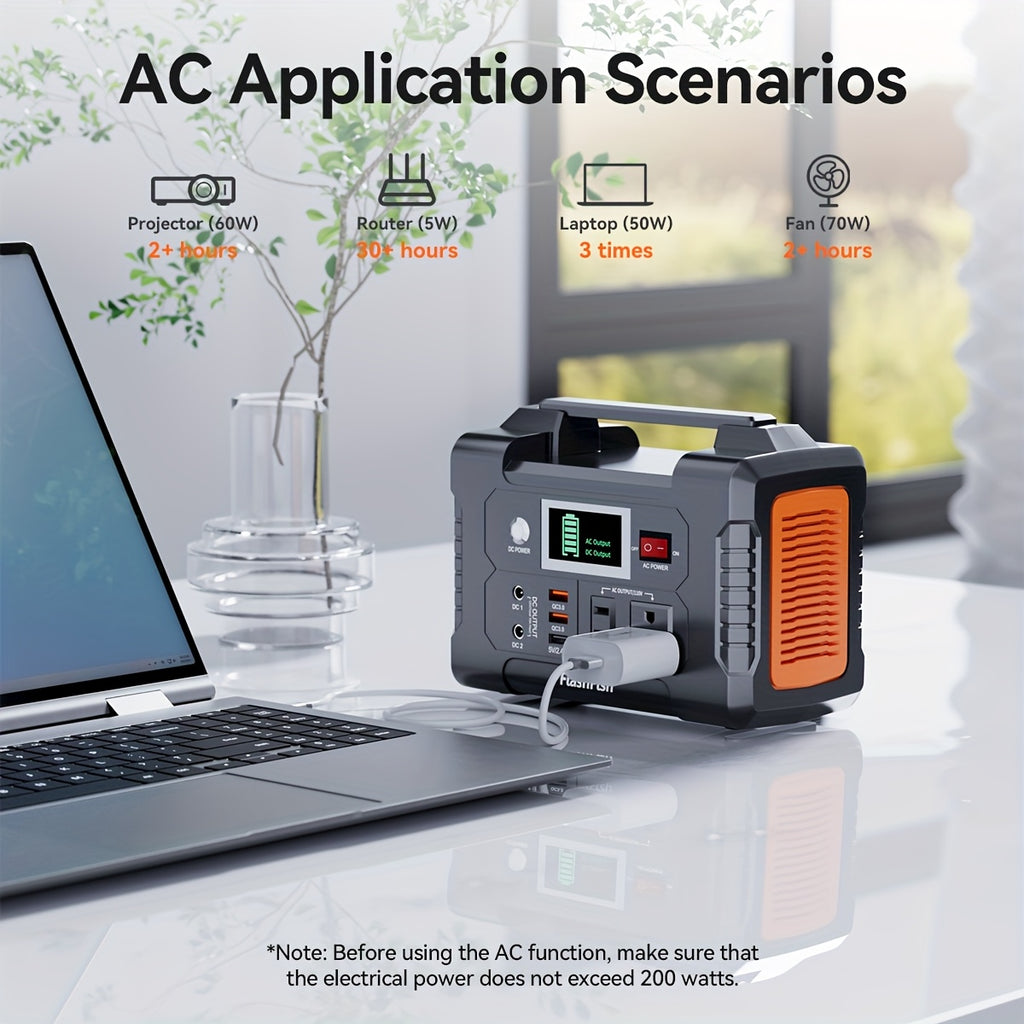 200W Portable Power Station 100W Foldable Solar Panel, 151Wh Digital Display Solar Generator, with BMS Smart Battery | High-density Lithium Battery | Sine AC Power, Home Backup | Outdoor Travel Essential Set