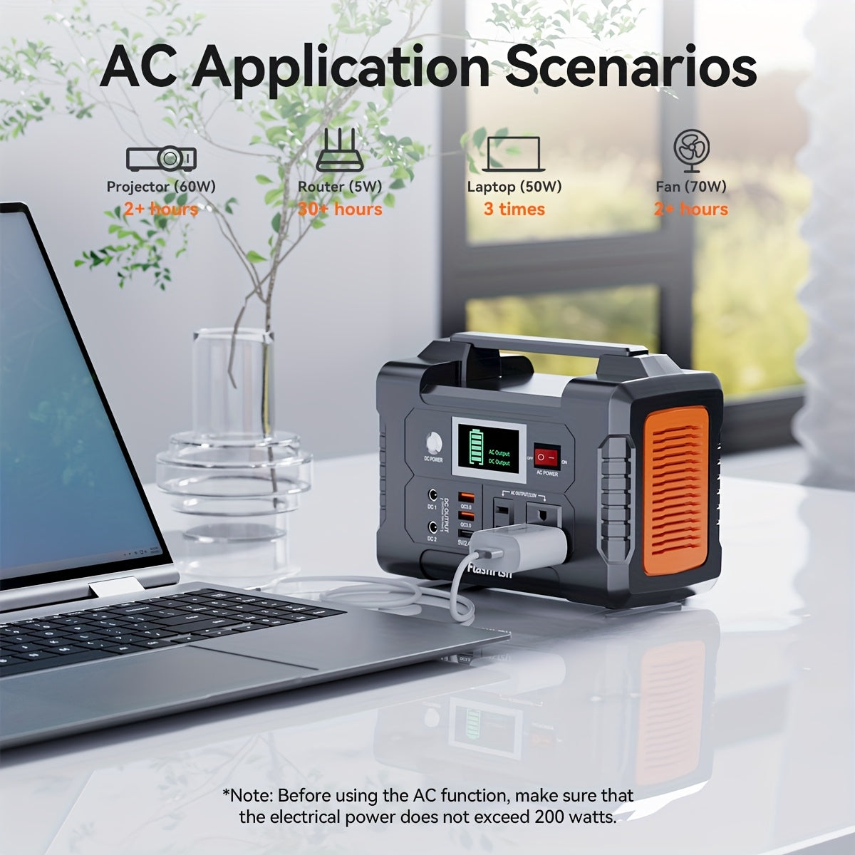 200W Portable Power Station 100W Foldable Solar Panel, 151Wh Digital Display Solar Generator, with BMS Smart Battery | High-density Lithium Battery | Sine AC Power, Home Backup | Outdoor Travel Essential Set