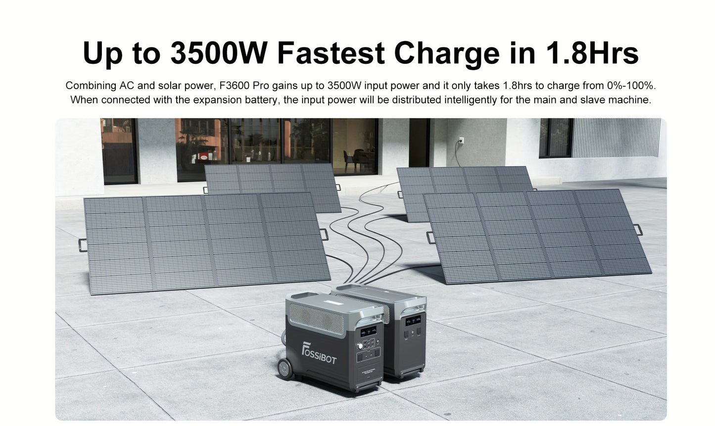 FOSSiBOT F3600 Pro Solar Generator, 3840 Wh LiFePO4 Portable Power Station, 3 X 230 V AC Output 3600 W 7200 W Peak, Storm Generator, Fast Power Storage, Charging, Travel Power Station, Outdoor Road Trips, Christmas, Festival,