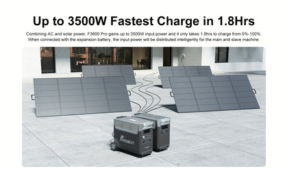 FOSSiBOT F3600 Pro Solar Generator, 3840 Wh LiFePO4 Portable Power Station, 3 X 230 V AC Output 3600 W 7200 W Peak, Storm Generator, Fast Power Storage, Charging, Travel Power Station, Outdoor Road Trips, Christmas, Festival,