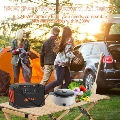 350W/150W Peak Solar Generator Portable Power Station with 40W/30W/21W Solar Panels Included, 240Wh/111Wh/88.8Wh Solar Power Bank AC DC USB Ports for Camping Tents, Emergency Outdoor Home Use, CPAP, Fans, Laptops, Emergency,