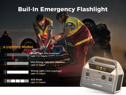 [Portable Power Station] Portable Power Station, 595Wh 600W(Surge 1200W) AC Output, LiFePO4(LFP) Battery, Solar Generator for Outdoor/Camping/Travel/RV, Emergency Power Backup(Grey)